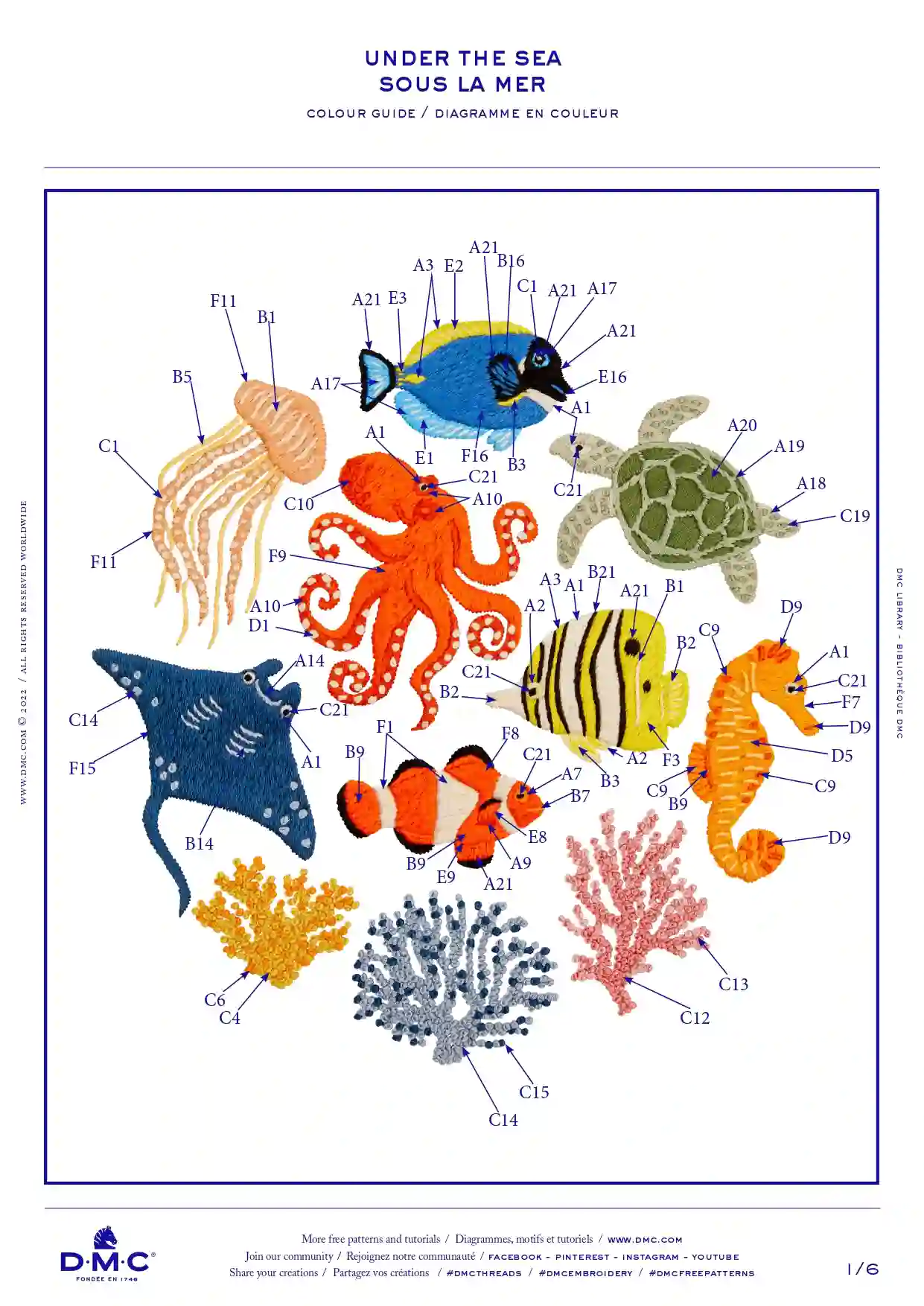 Practice Design Patterns